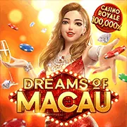 Cấu trúc cấp độ VIP Sbotop APK